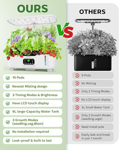 Misting Hydroponic Growing System Kit 15-Pods Indoor Smart Herb Garden Planter with LCD Touch Panel 6L Large Tank for Herb/Vegetables/Flowers/Fruits,Gardening Gifts for Women Men Beginners-White