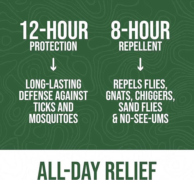 No Tickz Tick Repellent with 20% Picaridin, 12-Hour Protection from Ticks & Mosquitoes, Non-Greasy Formula, Made in the USA, Unscented, 4 Ounce Spray Bottle