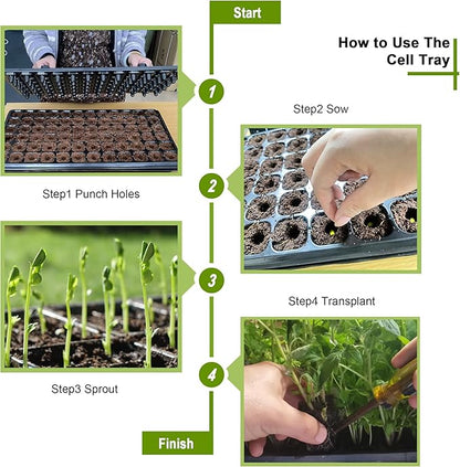 72 Cell Seed Starter Trays with Dibber – 20 Pack Reusable Seedling Trays for Germination Propagation, 72 Hole Soil Digger for Quickly Setting Out, Gift for Gardener.