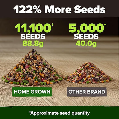 20 Heirloom Vegetable Seeds - 10,000+ Survival Seeds and Emergency Prepper Gear - Non GMO Vegetable Seeds for Planting Home Garden Variety Pack