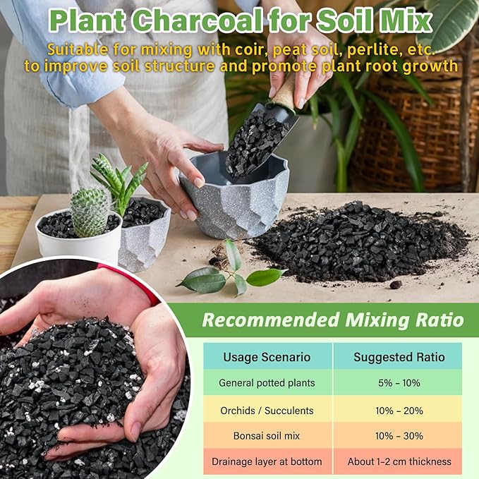 Legigo 2QT Horticultural Charcoal & 1.1 LB Coco Chips for Plants- Organic Coconut Coir Chips Brick and Hardwood Biochar Soil for Potting Mix and Indoor/Outdoor Gardening