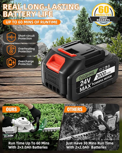 20" Hedge Trimmer Cordless,Electric Bush Trimmer with 2 Pack Rechargeable Batteries,Lightweight Hedge Trimmers,3000RPM 180°Rotatable Head,3/4" Blade Gap