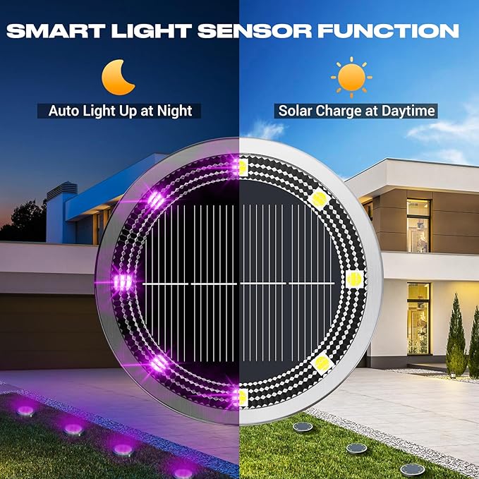 Peasur Solar Ground Lights Outdoor, 8 Pack Flat Solar Powered Disc Lights, IP68 Waterproof, Anti-Rust, Landscape Lighting for Pathway Garden Yard Lawn Walkway Landscape Driveway, Purple