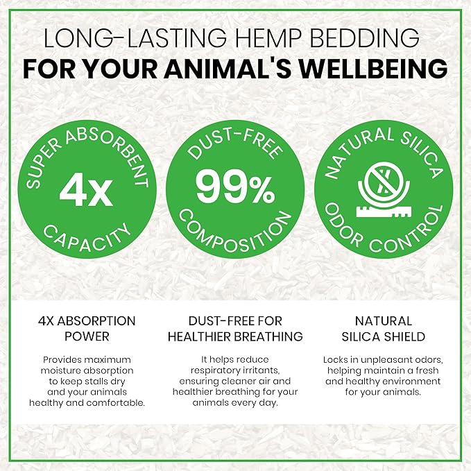 Hemp Animal Bedding 1 Lb = 5.1 Liters of Natural Ground Hurds - Super Absorbent- DUST Free- for Your Horse, Chicken, Rabbit, Reptile, Hamster, Cage Coop or CAT Litter - USA Grown - Carbon Negative