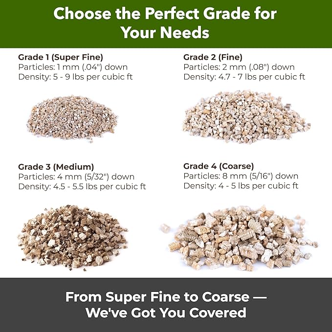 Organic Coarse Vermiculite for Indoor Gardening Plants and Mushrooms – Enhances Soil Aeration, Seed Germination, Rooting Cuttings – Small Packages and Bulk (Vermiculite Grade 3 – Medium, 3 qt)