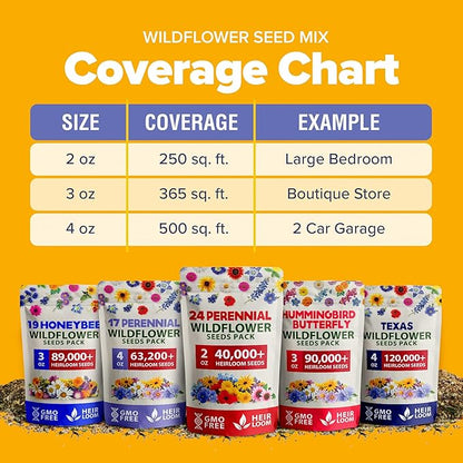 Home Grown Premium Wildflower Seeds Bulk - 60,600+ Perennial Flower Seeds Mix for Planting Outdoors - 24 Variety Wildflower Seed Mix - Attracts Bees, Butterflies & Birds - 2oz Wild Flower Seeds