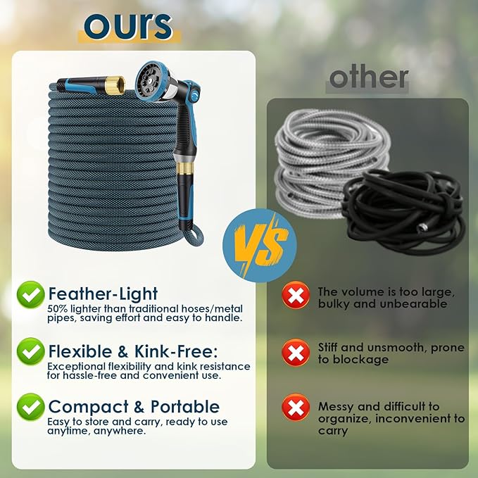 Non-Expandable Garden Hose 50 FT, Lightweight Hose with 10 Function Spray Nozzle, Kink-Free Flexible Water Hose, Durable, Leak-Proof, 360° Swivel Connectors, Portable Storage Strap
