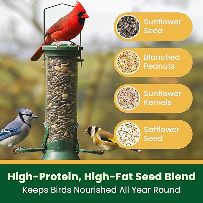 Happy Wings No Grow Bird Seed Mix 5lb - Songbird Bird Seed with Sunflower, Safflower & Peanuts - No Mess Birdseed for Outside Feeders - Suitable Birdseed for Wild Birds