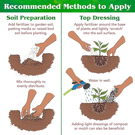Down To Earth All Natural Fertilizers Organic Bat Guano - High Nitrogen Plant Food for Vegetative Growth 7-3-1, 25 lb