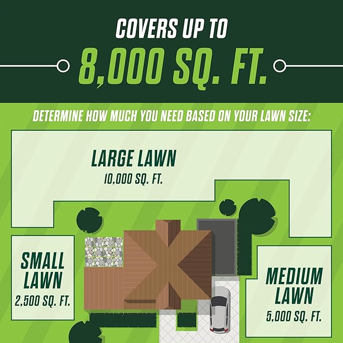 Scotts Turf Builder Healthy Plus Lawn FoodFL, 2-in-1 Fungicide and Fertilizer, Helps Grass Withstand Summer Stress, 8,000 sq. ft., 27.40 lbs.