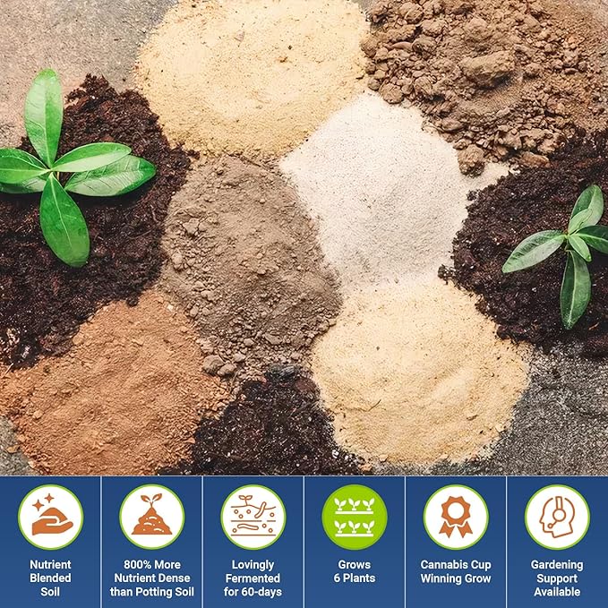 The Bud Grower | | California Super Soil | Premium 100% Nutrient Rich Organic Super Soil | 5 Pack of Hydroponic Nutrients and Grow Supplies | All-in-One Grow Tent Kit's & Supplies