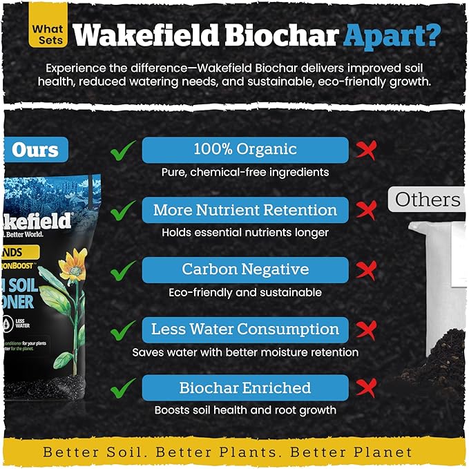 Wakefield Biochar with CarbonBoost for Gardens Succulents and Houseplants 4 Quarts