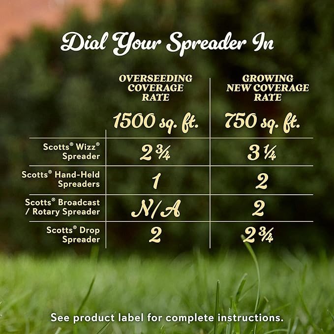 O.M. Scott and Sons Dichondra Seed, Lawn Seed for a Low-Maintenance, No-Mow Yard, Covers up to 1,500 sq. ft., 1.5 lb.