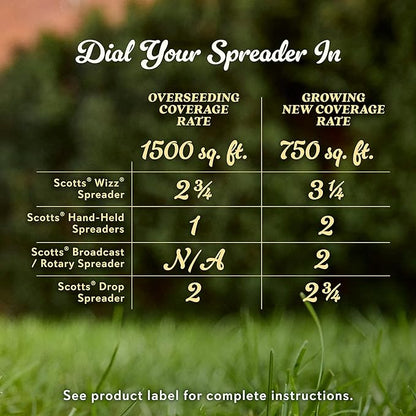 O.M. Scott and Sons Dichondra Seed, Lawn Seed for a Low-Maintenance, No-Mow Yard, Covers up to 1,500 sq. ft., 1.5 lb.