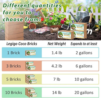 Legigo Pack of 5 Organic Coco Coir Bricks- 100% Natural Compressed Coco Peat Brick Coconut Fiber Substrate with Low EC& pH Balance, Coir Plant Soil Enhance Root Growth for Herbs, Flowers, House Plants