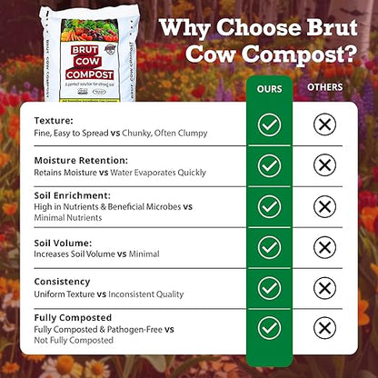 Brut Cow Compost – Nutrient-Rich Composted Cow Manure Organic Soil Amendment – 100% Pure Compost, Additive-Free Fertilizer for Vegetable Gardens, Flowers, Lawns & Indoor Plants – 1 Cubic Ft
