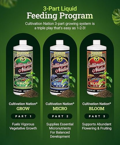 FoxFarm Cultivation Nation Bloom Fertilizer, 0-5-4 - Part 3 of FoxFarm 3-Part Feeding Program for Bud Development - Liquid Plant Food for Transition to Flowering and Harvest - 1 Quart