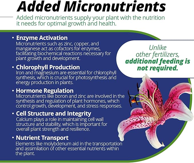 Jack's Classic 20-20-20 All Purpose Water-Soluble Fertilizer with Micronutrients to Provide General Growth on All Plants, 1.5lbs