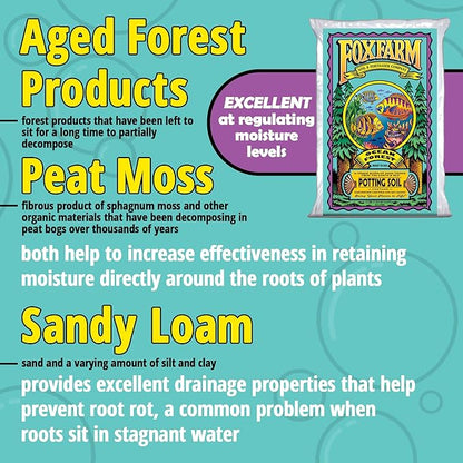 FoxFarm Ocean Forest Potting Soil, 1.5cu ft (Pack of 6) - Light, Aerated Texture, Designed for All Container Plants - pH Adjusted for Optimal Nutrient Uptake, Effectively Retains Moisture