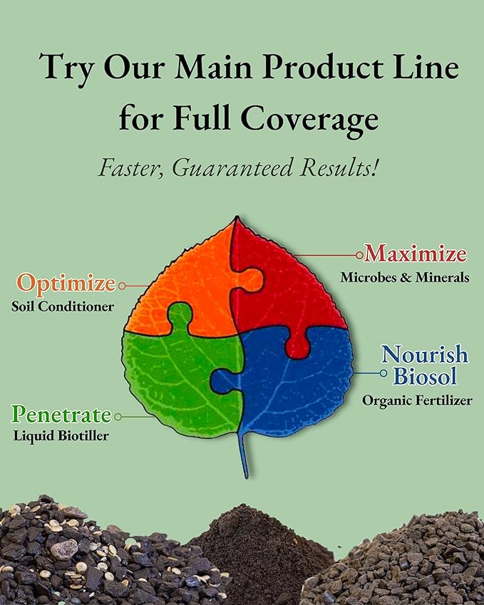 Optimize 12lbs. (4,000 sq. ft.)