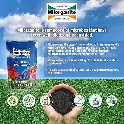 Milorganite All-Purpose Eco-Friendly Slow-Release Nitrogen 6-4-0 Fertilizer, 5 Pound Bag (Pack of 2) - for Lawns, Flowers and Gardens