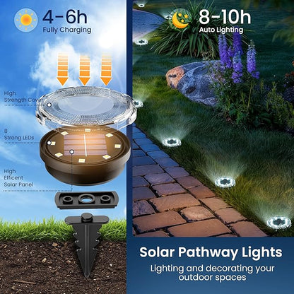 SOLPEX Solar Ground Lights 12 Pack, Solar Pathway Lights Outdoor Waterproof, Landscape Lighting for Garden, Walkway, Driveway, Yard, Deck, Patio, Swimming Pool (Cool White)