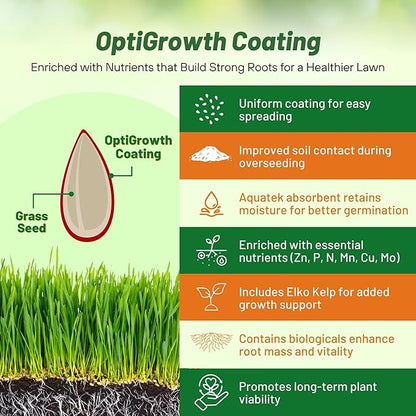 Outsidepride Combat Extreme Northern Zone - 50 Lbs Cold-Hardy, Drought-Resistant Turf Type Tall Fescue & Kentucky Bluegrass Lawn Grass Seed Blend, OptiGrowth Coated for Better Establishment