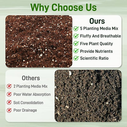 18QT Potting Soil Mix for Indoor Plants - Contains Perlite, Peat Moss, Coco Coir & Rice Charcoal, Natural & Organic Material with Well-Draining, Light & Aerated Texture for Healthy Roots & Fast Growth