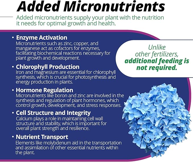 Jack's Classic 7-3-3 Hydrangea Blue Water-Soluble Fertilizer with Micronutrients to Enhance Blue Flowers, 1.5lbs