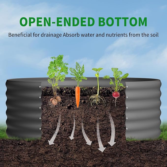 DDK Galvanized Raised Garden Bed, Round Outdoor Planter Bed, 4x4x1.5ft Metal Planter Box for Gardening and Planting,DG
