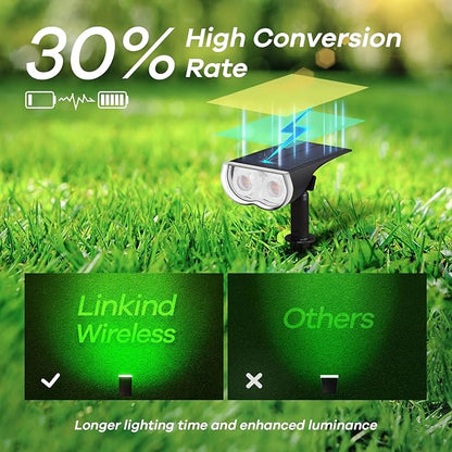 Linkind Smart Solar Lights Outdoor SL5 with Motion Sensor, APP Control Cool/Warm White/Color Changing Solar Spot Lights Outdoor, IP65 Landscape Lighting for Yard, Garden, Path(6 Pack)