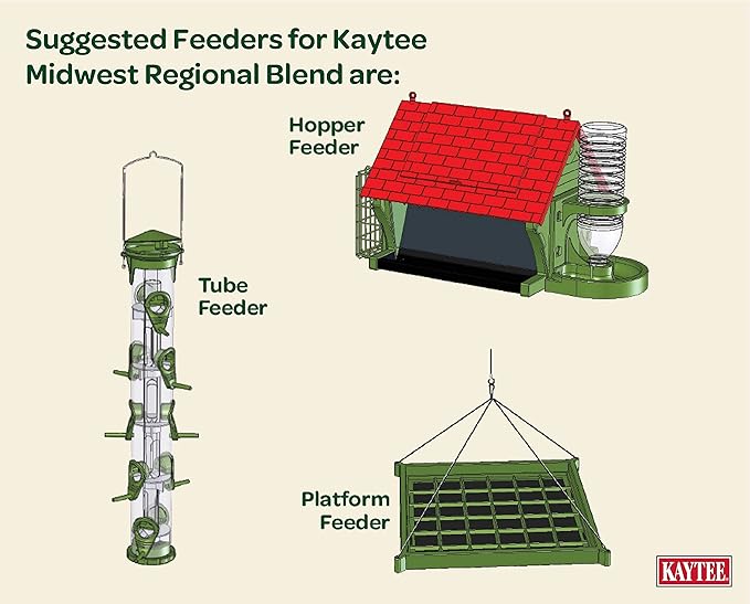 Kaytee Midwestern Regional Seed Blend for Cardinals, Finches, Chickadees, Woodpeckers and Other Outside Wild Birds, 14 Pound Box