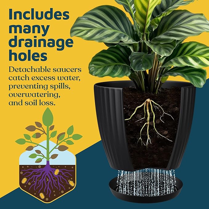 Black 6-Inch Plant Pots with Drainage & Saucers 3 Pack, Indoor & Outdoor Planters for Houseplants, Herbs, and Flowers, Durable & Weatherproof Material, Stackable, Lightweight, Minimalist Design