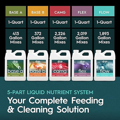 5-Part Nutrient Kit, Liquid Growth & Bloom Nutrition System, Base A, Base B, CaMg, Flex, Flow, Supports Growth to Bloom, pH Stable & Clean for Hydroponics, Soil and Coco, 5 Quarts Total