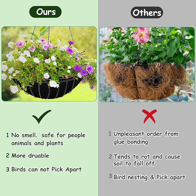 16 x 80 Inch Felt Planter Liner Roll Non-Woven Fabric Coconut Basket Liner Alternative Plant Liner Roll Black Coco Liners Roll Replacement Easy to Cut for Planter Hanging Flower Basket Window Box