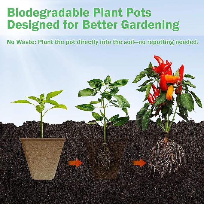122-Pack 3.15 inch Square Peat Pots for Seedlings with 100 Labels, Biodegradable Nursery Pots with Drainage Holes for Plants