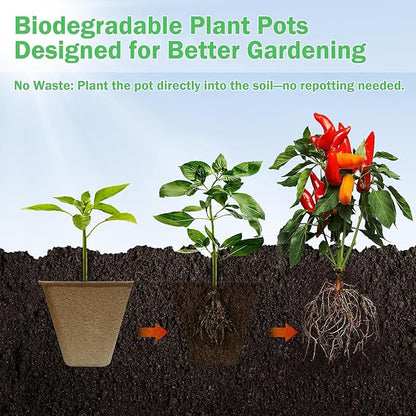 122-Pack 3.15 inch Square Peat Pots for Seedlings with 100 Labels, Biodegradable Nursery Pots with Drainage Holes for Plants