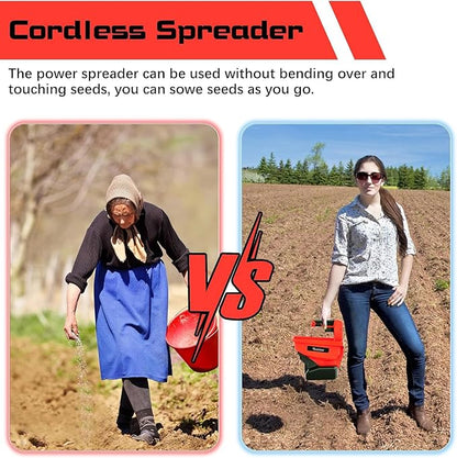 Rozlchar Power Spreader Compatible for Milwaukee 18V Battery, Seed Spreader for Year-Round, Covers Up to 5,000 sq. ft.(Tool Only, No Battery)
