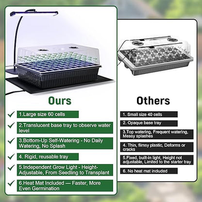 60-Cell Self-Watering Seed Starter Kit with Grow Light and Heat Mat, Seedling Tray with Humidity Dome, Indoor Plant Germination Tray for Beginners - Grow Tomatoes, Peppers, Herbs & Flowers