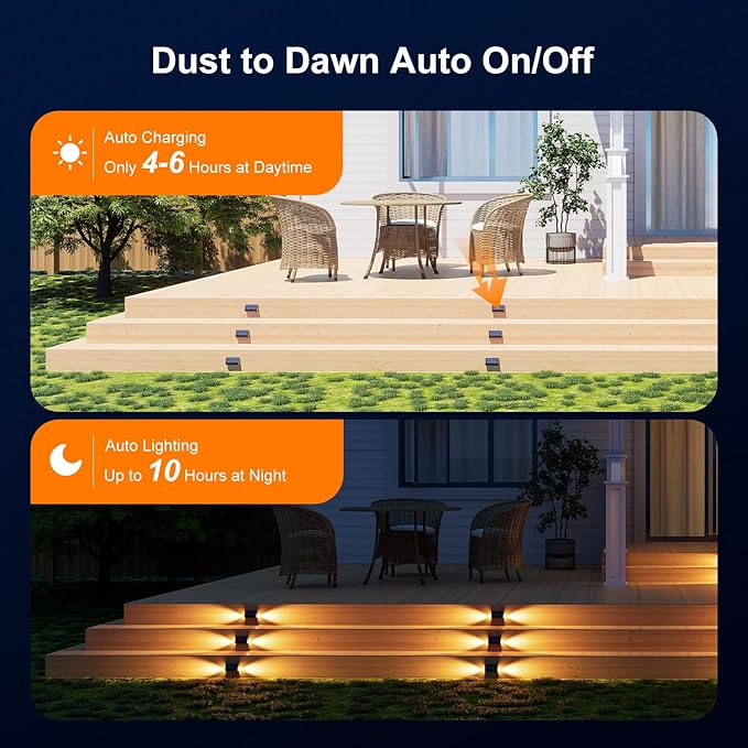 12 Pack Solar Powered Stair Lights Outdoor Waterproof Warm White Lamps for Deck Step Safety Outside Decorative LED for Porch, Sideway, Backyard, Garden, Pool, Easy Installation & All Night Lighting