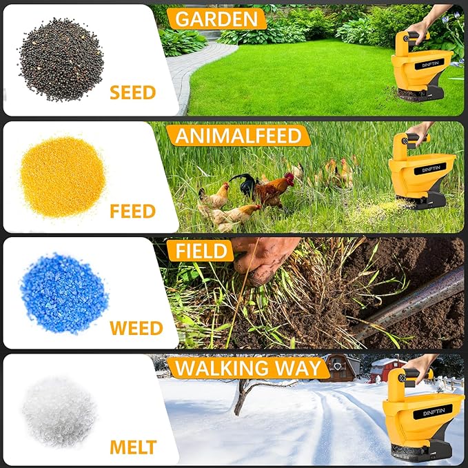 Battery Operated Spreader Compatible for Dewalt 20V/60V Li-ion Battery, Seed Spreader Handheld Available Year-Round, Grass Seeds, Rock Salt and De-icer Out-Doors (Battery not Included)