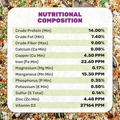 Cockatiel Plus 5 Lbs, Cockatiel Bird Seed, Nutrient-Rich Mixed Birdseeds, Bird Food for Cockatiels, Natural Mixed Seeds for Other Small Parrot, Support Daily Growth Energy and Healthy Balanced Diet