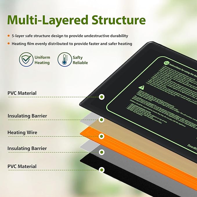 Seedling Heat Mat with Thermostat Controller for Plants Heating Pad Seed Starting Heating Warming Pad Temperature and Auto Off Timer Waterproof Warmer Fermentation Indoor Greenhouse Heater