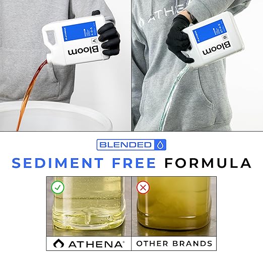 Athena Blended Bloom A&B | 2-Part Flowering Liquid Fertilizer for Hydroponics & Soil | Bloom Booster Plant Food | NPK A 4-0-5 | B 0.7-6-5 | 32 Ounce