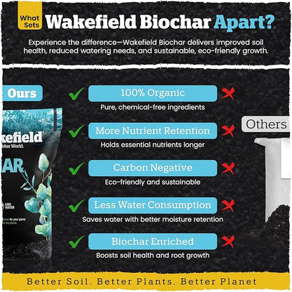 Wakefield Premium Organic Biochar Soil Amendment & Soil Conditioner Certified Carbon-Negative Nutrient-Locking, Water-Efficient Bio Char for Plants & Lawns - Soil Amendments for Lawn - 2 Quart