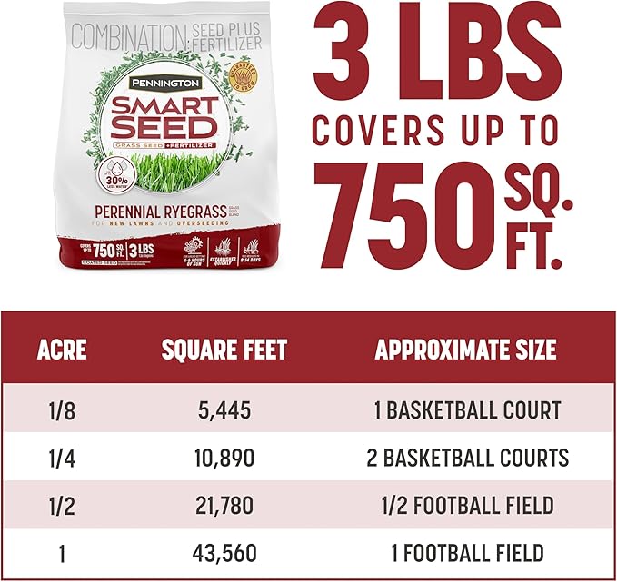 Pennington Smart Seed Perennial Ryegrass 3 lb