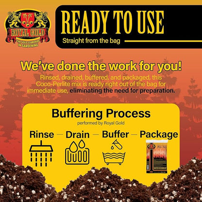 Royal Gold Coco & Perlite 70-30 Premium Soilless Growing Medium, 1.76 Cubic Foot - Ready to Use, High Porosity Container Mix for Indoor and Greenhouse Applications