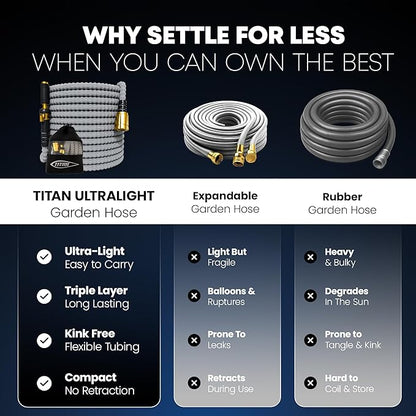 TITAN Flexible Garden Hose 65FT – Ultra Lightweight, Heavy Duty Water Hose with Brass Fittings & Jet Nozzle – Kink-Free, Non-Expanding, Durable Fabric Hose for Yard, Lawn, Car Wash, Outdoor Use