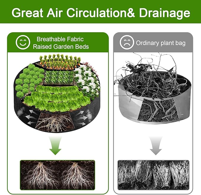 Fabric Raised Garden Bed, Plant Grow Bags, 3x3x1 Ft Large Round Raised Planter Garden Bed for Growing Vegetables Potatoes Flowers Planting Container for Outdoor Gardening (7 Grid, 3.3*3.3*1 ft)