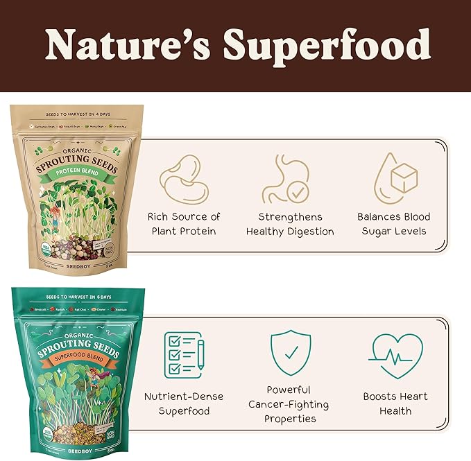 Seedboy Organic Non-GMO Sprouting Seeds, Superfood & Protein Blend - 2 Pack Bundle - USA Grown Sprouting & Microgreens Seeds - Two 8 oz Bags Makes 12 Quarts / 36 Servings (Superfood/Protein)